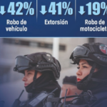 Delitos en Irapuato